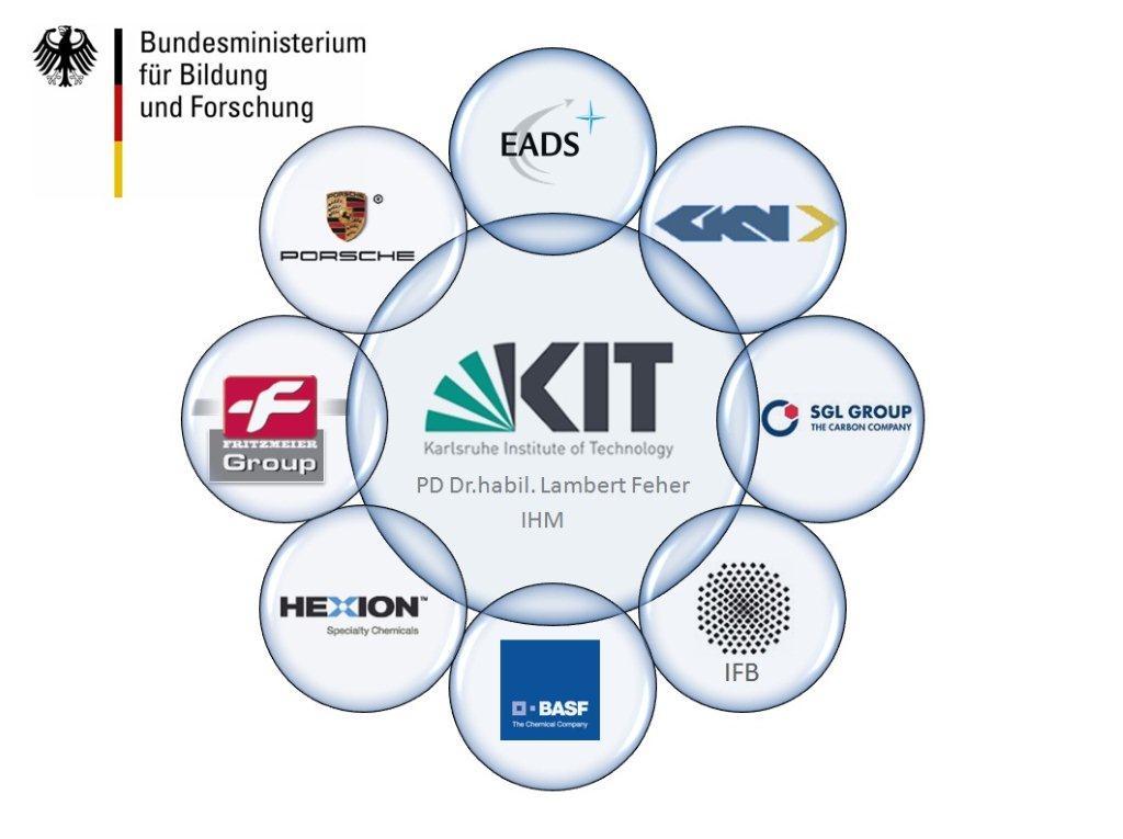 KIT - IHM - Institut Für Hochleistungsimpuls- Und Mikrowellentechnik